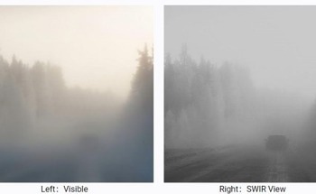 Exploring SWIR Imaging: Innovations and Applications in Diverse Fields