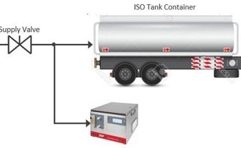 Exploring Solutions for High-Purity Process Chemicals and Controlling Particle Contamination