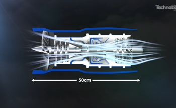 Addressing the Challenges of Compact Turbine Engines