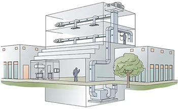 What is a HVAC Pressure Sensor?