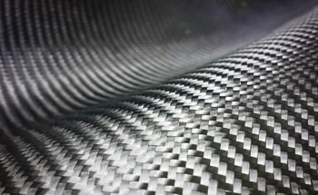 What Is a Composite Material?