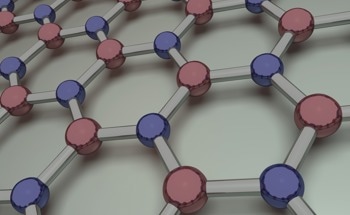 Exploring the Thermal Properties of Hot Pressed Boron Nitride
