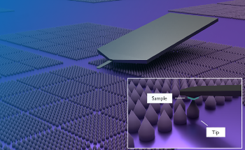 An Introduction to Reverse Tip Sample Scanning Probe Microscopy (RTS SPM)