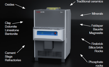 Accurate Total Oxide X-Ray Analysis with a XRF Spectrometer