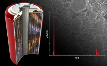 Mapping 3D Lithium Distribution at the Nanoscale in Batteries
