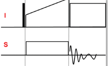 The Execution of Solid-State NMR Experiments on Automation Systems