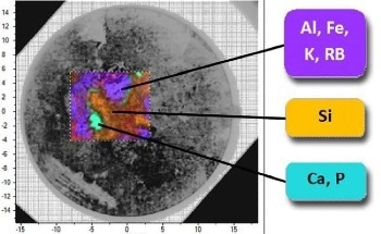 Low Power Elemental Mapping for Sample Analysis