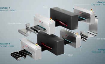 Take Full Control of Your Electrode Coating Process