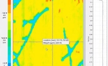 How to Achieve Next Generation Electrode Loading Analysis