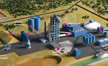 Cement Production 4.0 and the Future of Smart Cement Plants