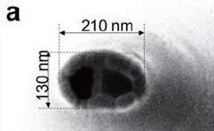 Potential-Dependent Electrochemical Mapping of HOPG via SECCM