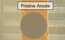 Advances in Mass Spectrometry Enable Lithium Mapping and Depth Profiling
