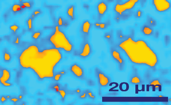 Raman Spectroscopy for Lithium-Ion Battery Analysis