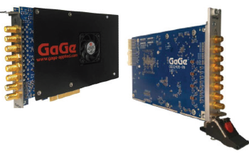 Creating Reliable Signal Integrity Tests for Data Links Using GaGe Digitizers