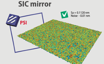 What Are Super Smooth Surfaces and Why Are They Important?