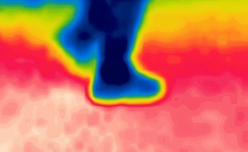 Types of TGA Testing Explained