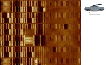 How Multi-Scale Surface Metrology Enhances Hybrid Bonding in Semiconductor Packaging