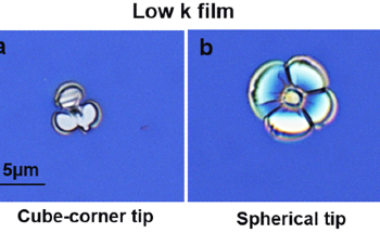 Cracking the Code of Film Adhesion: How Indentation Meets Imaging