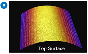 How to Measure Transparent and Opaque Film Thickness with White Light Interferometry