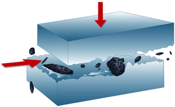 Efficient Cleanliness Analysis for Automotive and Electronics Manufacturing