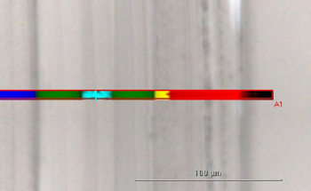 FTIR and Raman Analysis of Polymer Laminates
