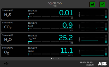 Advancing Natural Gas Quality Monitoring With Multi-Gas Analysis
