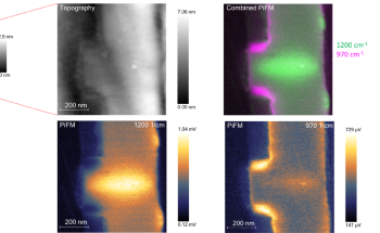 Characterizing Semiconductor Structures with IR PiFM
