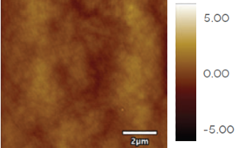 Enabling Precision MISHEMT Fabrication with Atomic Layer Etch