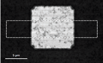 Key Challenges Shaping the Future of MicroLED Technology