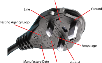 AC Electrical Plug Patterns and Standards Around the World