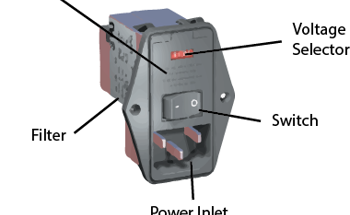 IEC 60320 EMI/RFI Filtered Inlets and Outlets Explained