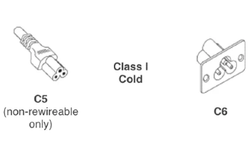 Why the IEC/UL/CSA 60320-3 Coupler Sheet is an Essential Reference Tool