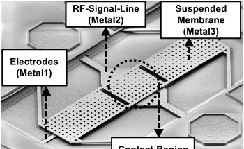 MEMS Switch Testing in SiGe BiCMOS Technologies