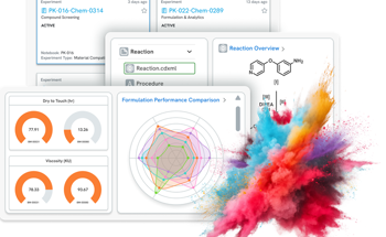 Accelerating Chemical Product Development