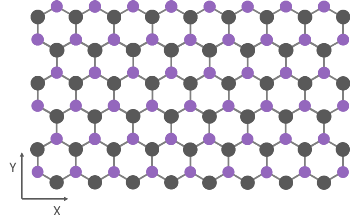 Multimodal Analysis of Two-Dimensional Semiconductors