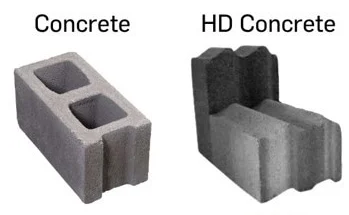 Lead Lining or HD Concrete? Selecting the Best Shielding Solution