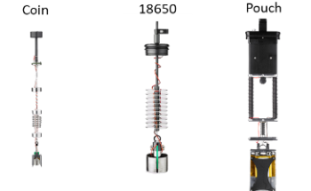 Battery Cycler Microcalorimeter Solution for Lithium-Ion Battery Analysis