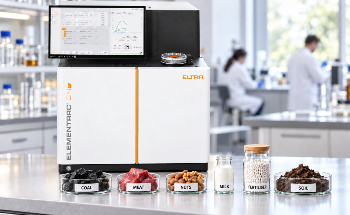 Transforming Nitrogen/Protein Analysis in Food, Feed and Fertilizer Laboratories