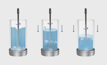 Understanding Powder Behavior Through Flow Analysis