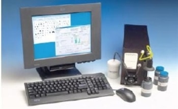 Particle Counting - LaserNet Fines Reproducibility and Repeatability Test Using Medium Test Dust