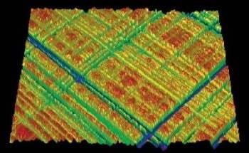 Surface Profiling - Dektak Surface Profilers in Three-Dimensional Surface Profiling Analysis