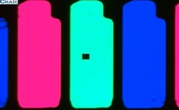 Microspectral Analysis of Color Masks for Flat Panel LCD Displays