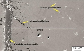 Material Characterization for Power Generation Applications