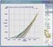 Nanoindentation – Important Factors to Remember When Performing a Nanoindentation Test