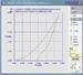 Nanoindentation - Issues that Can Affect Nanoindentation Data