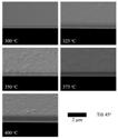 Influence of Deposition Temperature on Titania Films Deposited by Ultrasonic Spray Pyrolysis