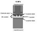Fabrication of Chemical Mechanical Polishing (CMP) Pad Dresser by Using Chemical Reaction Between Diamond Abrasive Grains and Titanium Matrix