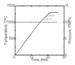 High Young's Modulus With High Damping Capacity of Porous Alumina