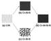 Design-Synthesis-Evaluation of CrN-Based Nanocomposite Hard Coating