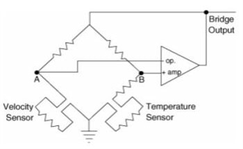 Principles and Features of Constant Temperature Anemometers